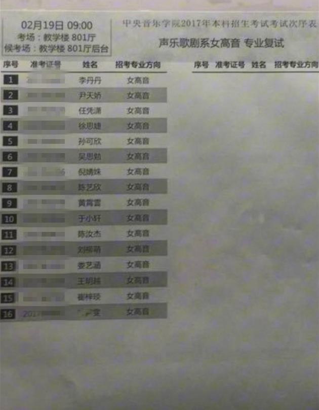 聲樂歌劇系女高音專業(yè)復試名單