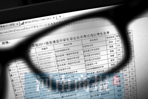 在河南招生考試信息網(wǎng)上可以看到356名違紀(jì)舞弊考生的相關(guān)信息，其中包括考生號(hào)、學(xué)籍號(hào)、所在中學(xué)等