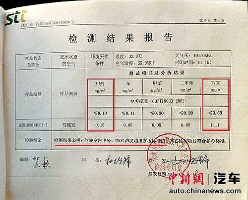 羅女士提供車內(nèi)空氣檢測(cè)報(bào)告。