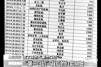 央視曝光的一份CMDA婦幼項目計劃的支出名單。央視視頻截圖