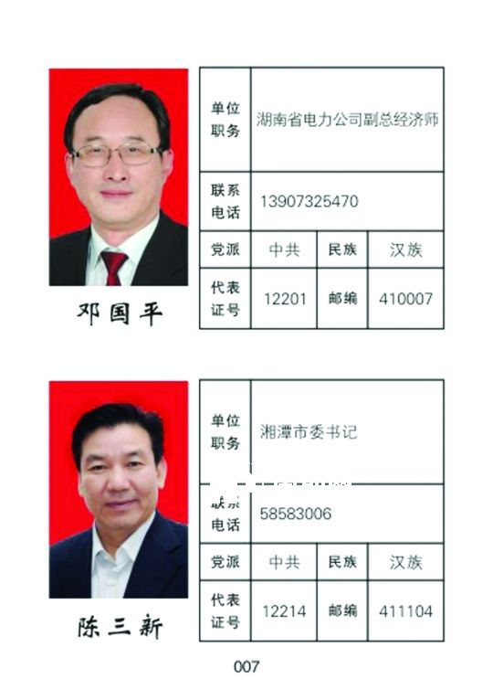 湘潭市人大常委會官網(wǎng)公開的湖南省委書記徐守盛和湘潭市委書記陳三新的信息。兩人均為湘潭選出的湖南省人大代表，陳三新同時是湘潭市人大代表。</p><p>