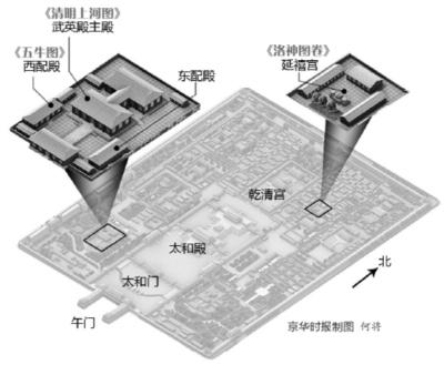 北京故宮《清明上河圖》10年來(lái)首次全卷鋪開展出。