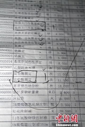 　患者家屬指稱的重復收費項目?！≡S永強　攝