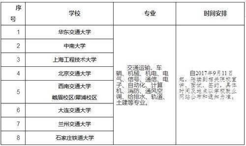 二、應(yīng)聘人員基本要求