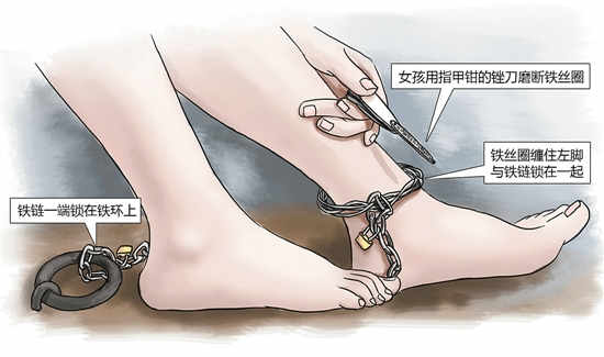 嘉興市公安局秀洲區(qū)分局召開了一個小型發(fā)布會，首次對外披露案情細(xì)節(jié)。女孩利用隨身攜帶的指甲刀，一點點將身上鎖鏈磨斷，6月23日，她掙脫鎖鏈，跑到氣窗大喊救命，周圍居民聞聲報警，女孩11天的地獄經(jīng)歷才告結(jié)束。