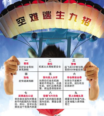 乘坐飛機時若災難發(fā)生 如何自救？