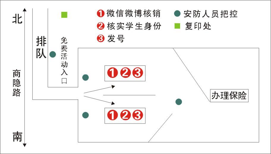2014年奧帕拉拉第一次學(xué)生免費(fèi)活動體驗流程