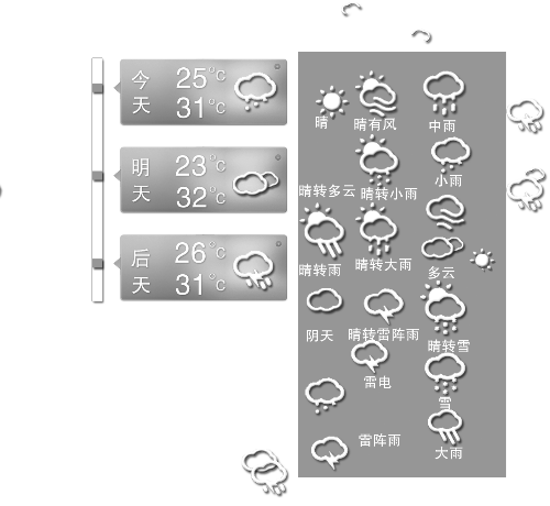 這兩天，全省大部分地區(qū)都會(huì)迎來降雨 趙卓/攝