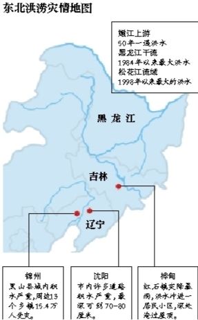 受持續(xù)降雨的影響，嫩江、松花江、黑龍江等3條大江同時出現(xiàn)超警戒水位的流域性大洪水
