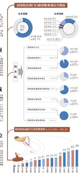 示意圖。