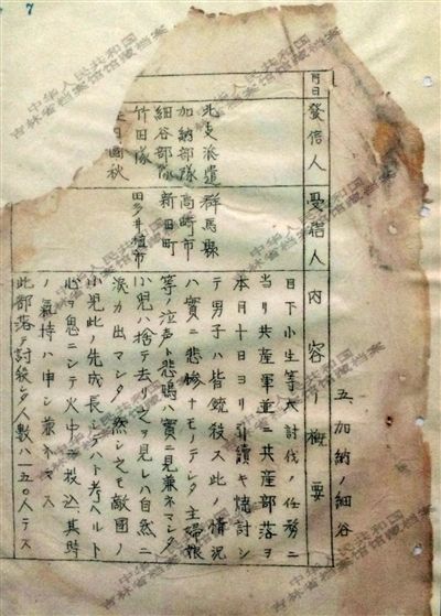 1944年《郵政檢閱月報(bào)(二月)》中的一份文件,文件記載了日軍在掃蕩一個(gè)村落時(shí),所有男子被殺,小孩被扔進(jìn)火中,共有150人遇害。新華社發(fā)
