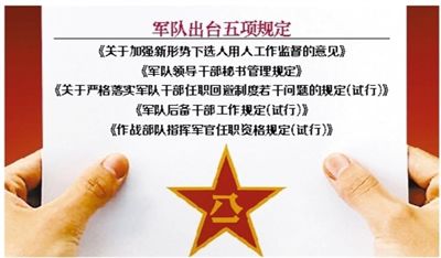 近日，部隊發(fā)布專門針對干部選拔任用工作監(jiān)督管理的五項規(guī)定。