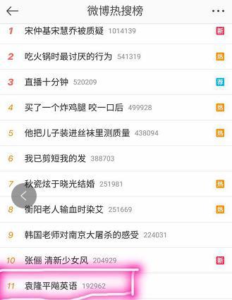 7月12日新浪微博熱搜榜。 網(wǎng)絡(luò)截圖