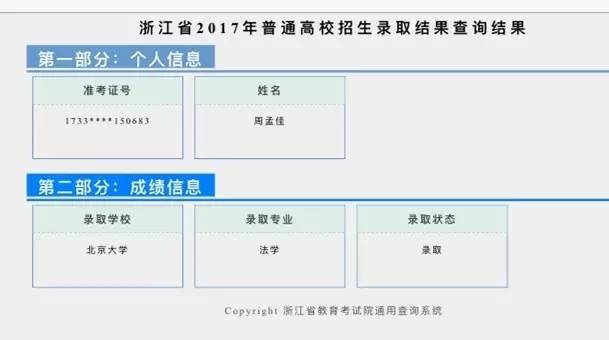 美少女高考577分 因有特長(zhǎng)北大要降219分錄取
