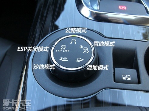 多路況適應系統(tǒng)（Grip Control）