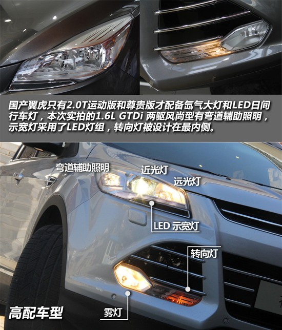 長(zhǎng)安福特翼虎1.6T兩驅(qū)