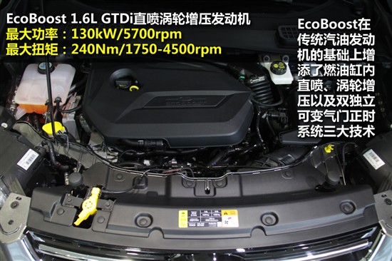 長安福特翼虎1.6T兩驅(qū)