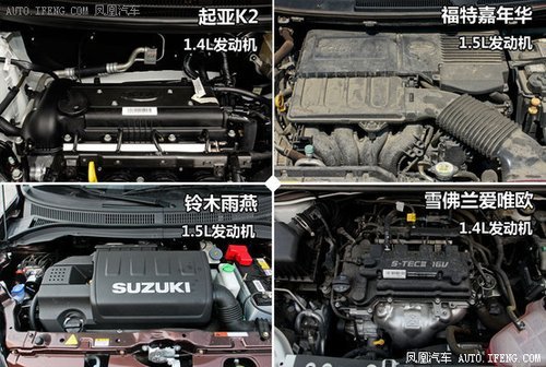 發(fā)動(dòng)機(jī)對(duì)比