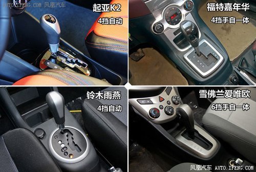 變速箱對(duì)比