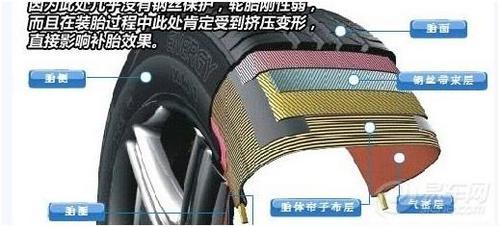 胎壁被扎