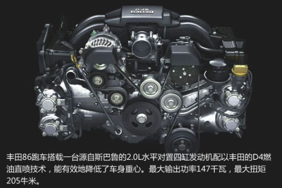 豐田86跑車(chē)發(fā)動(dòng)機(jī)