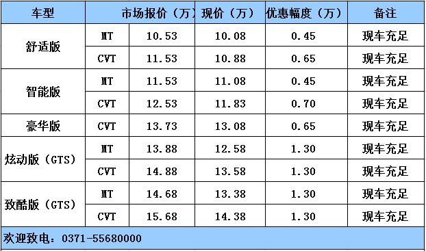 威佳宏遠(yuǎn)購(gòu)車(chē)有“禮”“油” 威佳宏遠(yuǎn)購(gòu)車(chē)有“禮”“油”