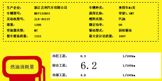 吉利帝豪EC7 1.3T車(chē)型油耗標(biāo)識(shí)