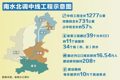 制圖劉志強