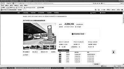 昨天中午，淘寶司法拍賣的河南一加油站最終以689萬(wàn)多元的價(jià)格成交，因恰在油價(jià)上調(diào)之日而備受各方關(guān)注。