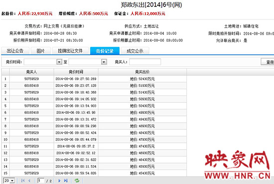 競價記錄截圖。