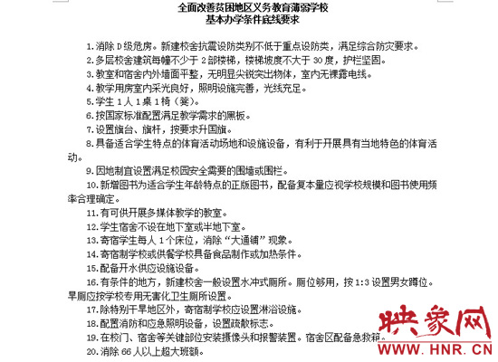 全面改善貧困地區(qū)義務(wù)教育薄弱學(xué)?；巨k學(xué)條件底線要求