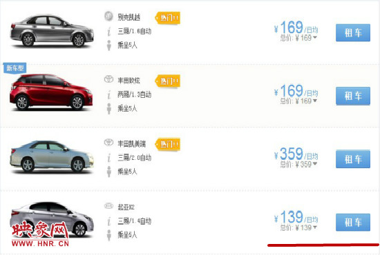 平時部分汽車租車價格。