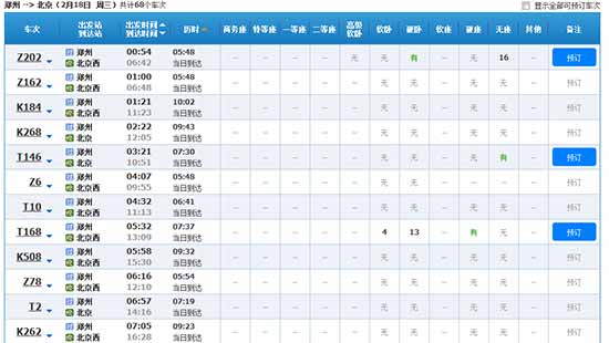 截止2014年12月21日下午3點(diǎn)整，鄭州發(fā)往北京“除夕”當(dāng)天的火車票僅有少量余票。