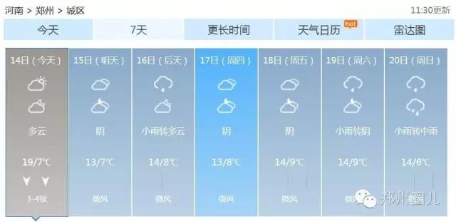 強(qiáng)冷空氣+雨 鄭州終于要下雪了！最低氣溫-6℃！