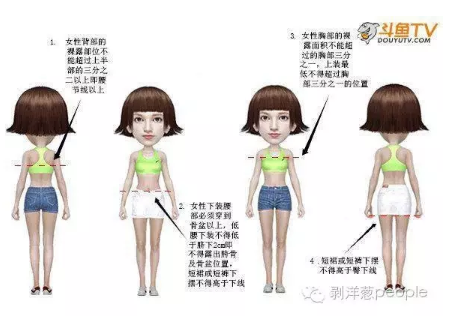 斗魚新規(guī)。