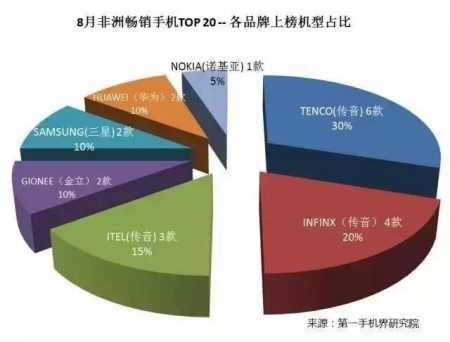 資料圖：霧霾天氣中，民眾戴著口罩出行。中新社記者 翟羽佳 攝