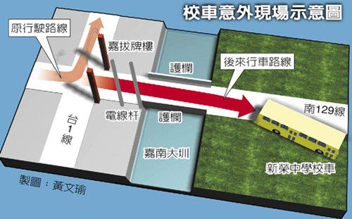 《中國(guó)時(shí)報(bào)》