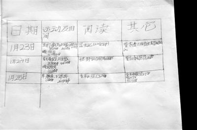 這三天情況咋樣？因做難題用過一次手機