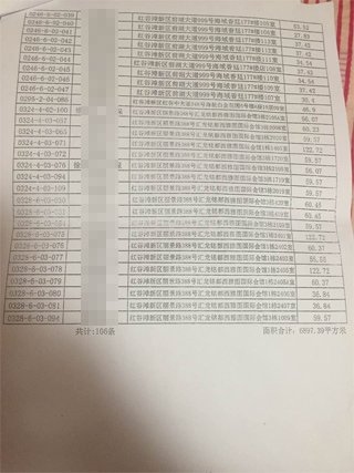 南昌中級人民法院一法官證實，他從南昌市房管局調(diào)出徐林保及其家人名下的部分房產(chǎn)信息表。