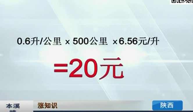 開窗or開空調(diào) 夏天開車哪個更省油？