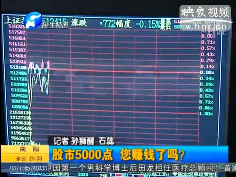 股指破5000點 河南股民賺錢了么？